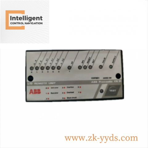 FOXBORO P0903ZN Control System Module