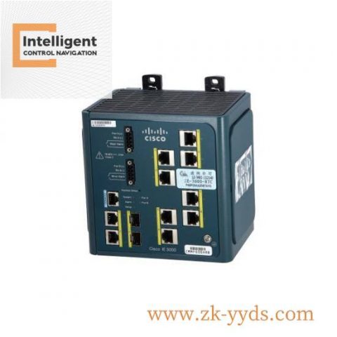 CISCO ASA5520-AIP40-K9 Security and Management Module