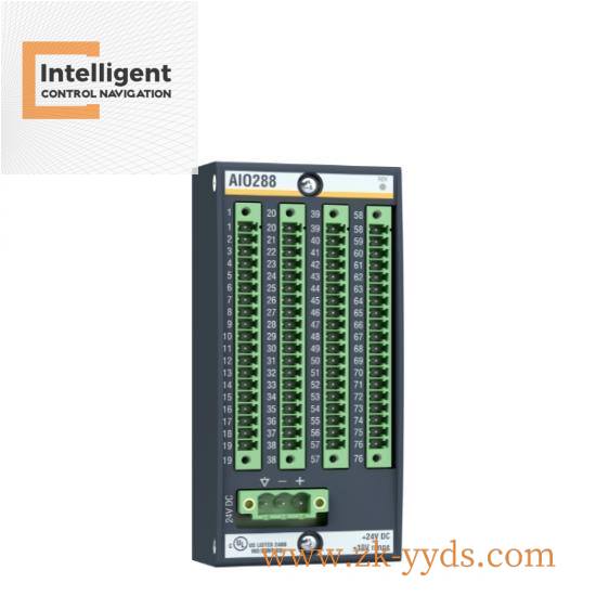 bachmann_aio288_1_analog_input_output_module.jpg GE IC695CMM004-AF Control Module